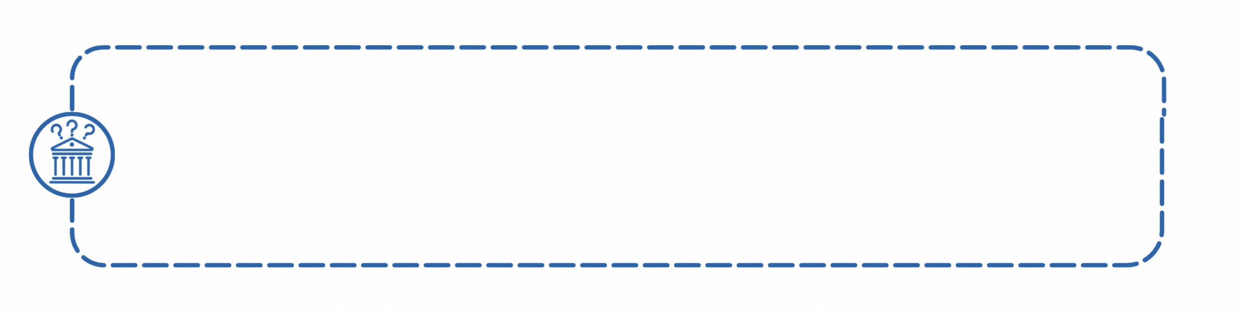 How will you know you are ready Banner-1