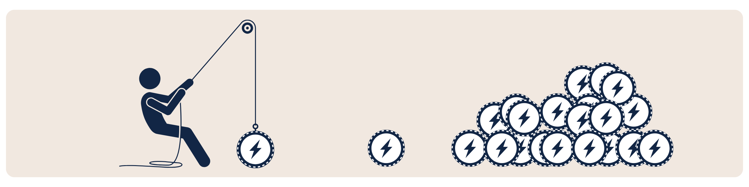 Managing Your Energy Banner-1