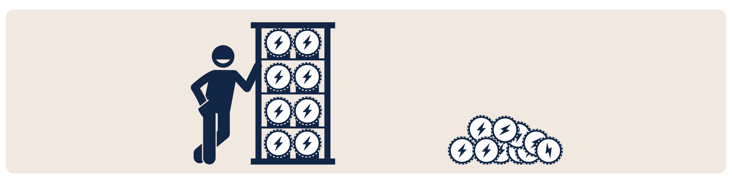 Managing Your Energy Organized Banner