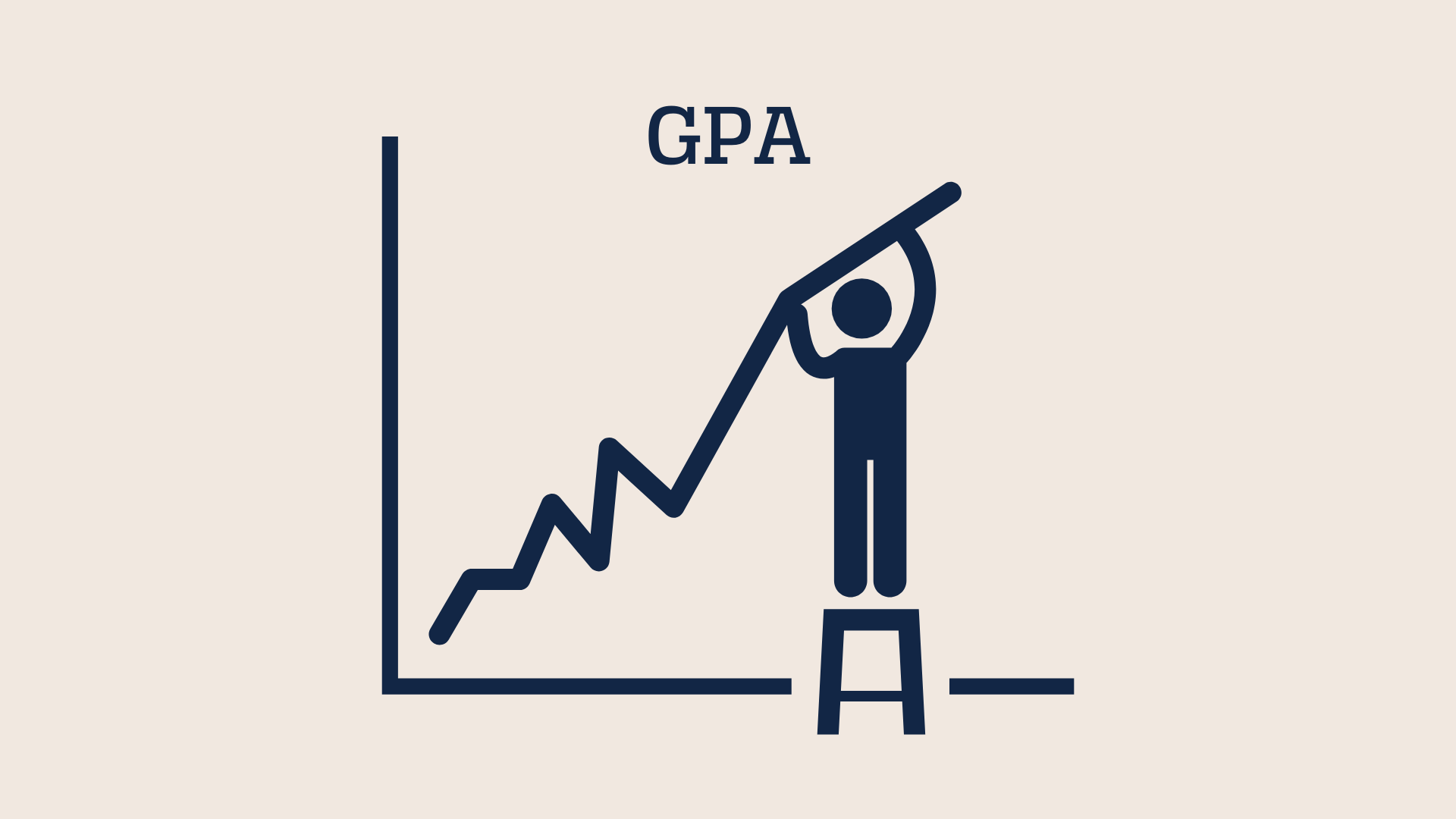 Stick figure holding up the top of a line graph with GPA at the top.