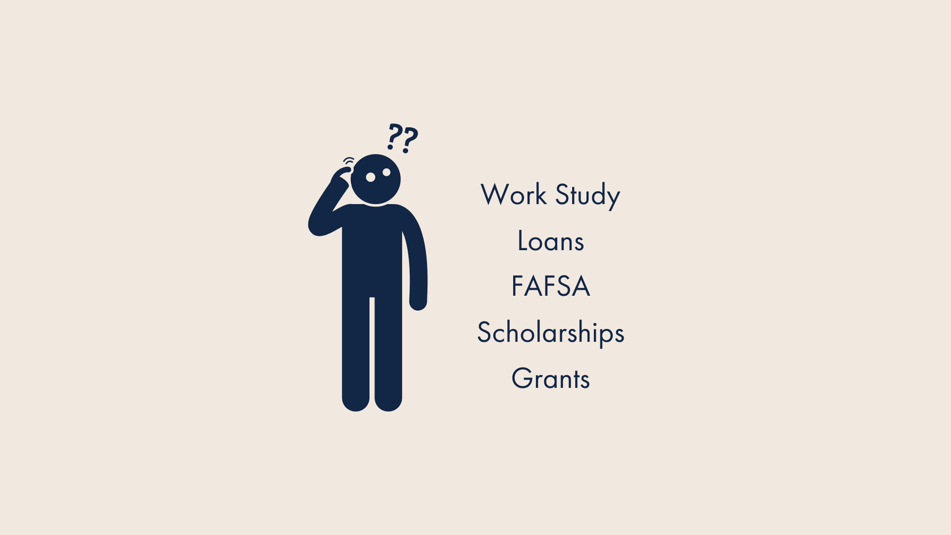 Stick figure with question marks above head next to list of financial options